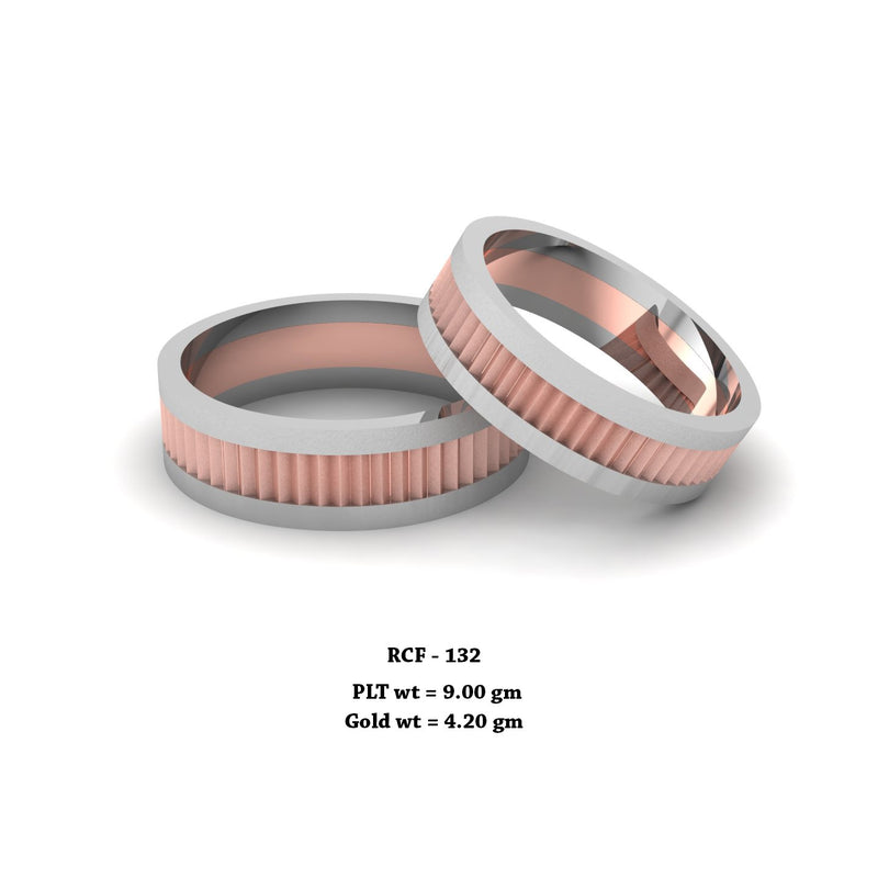 Buy Rings at Best Prices Online | PALMONAS